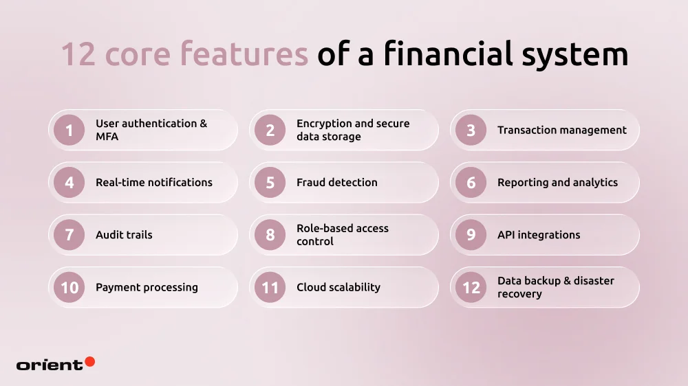 Core features every financial software system needs
